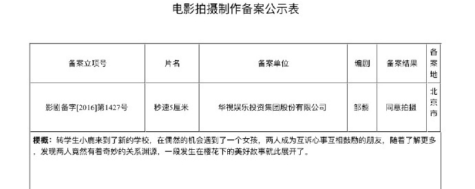 真人版《秒速5厘米》电影即将上映：新海诚经典重生-咸鱼单机官网